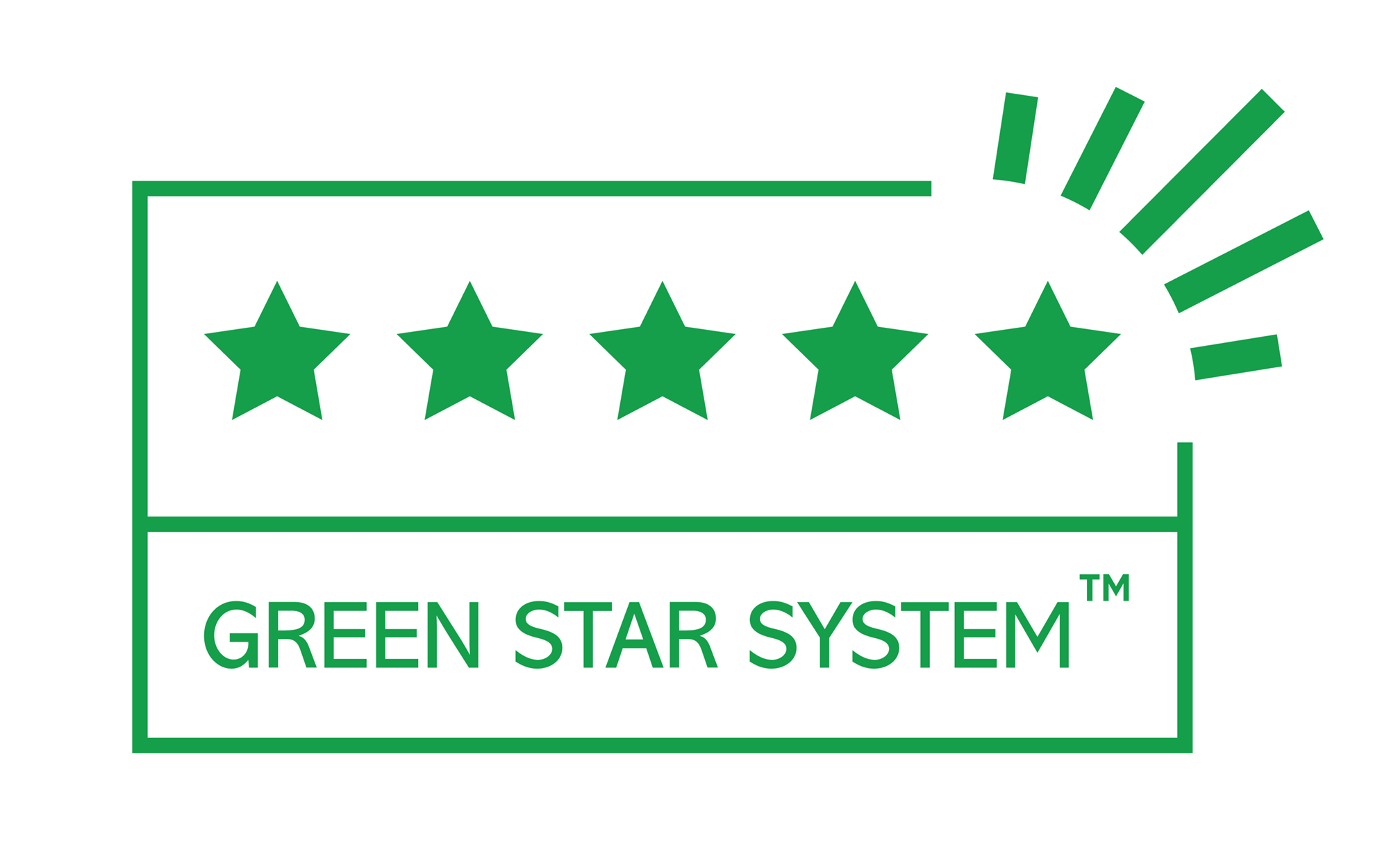 Green Star System voor visuele communicatie