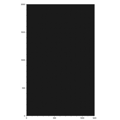 3M DI-NOC interieurfolie CA-1170 - Carbon, 1220 mm x 50 m
