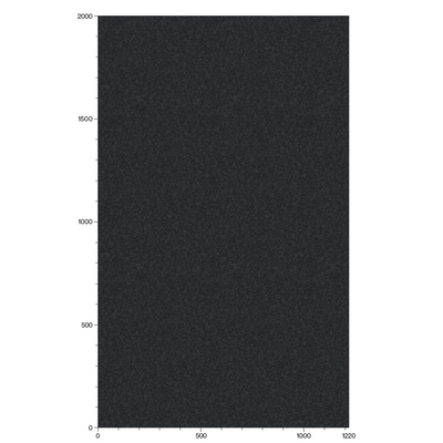 3M Di-Noc Film décoratif d'intérieur ME-1469 - Black Iron - Metallic, 1220 mm x 50 m