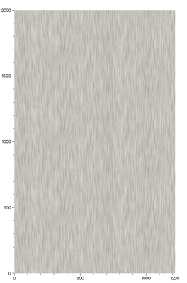 3M DI-NOC interieurfolie NU-21795 - Nuno / Textile, 1220 mm x 50 m