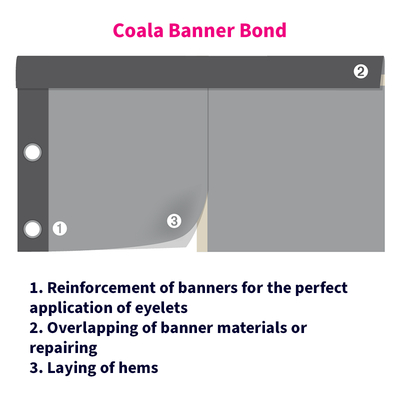 Double face Transparent bâche Coala BannerBond Permanent 400µm 25  mm x 25 m
