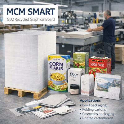 MCM Smart – Carton graphique GD intérieur gris