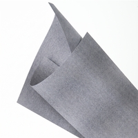 papier Refit Denim Recycled Dusk Blue 250g 720x1020mm ingeriemd FSC®
